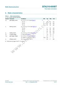 BTA216-600BT Datasheet Page 6