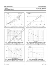 BTA216B-600B Datasheet Page 4