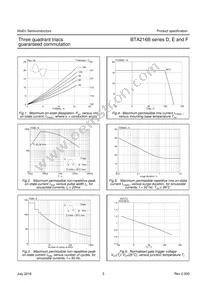 BTA216B-600D Datasheet Page 4