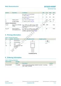 BTA225-600BT Datasheet Page 2