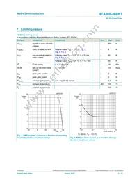 BTA308-800ETQ Datasheet Page 3