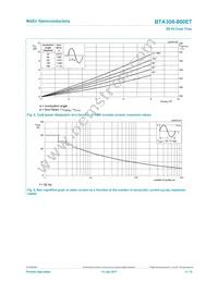 BTA308-800ETQ Datasheet Page 4