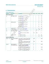 BTA308-800ETQ Datasheet Page 7