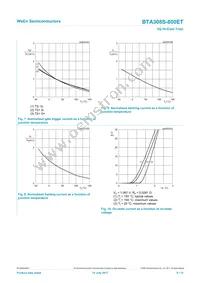 BTA308S-800ETJ Datasheet Page 8