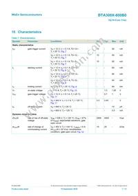 BTA308X-800B0Q Datasheet Page 7