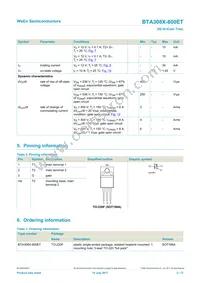 BTA308X-800ETQ Datasheet Page 2