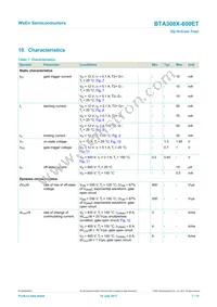 BTA308X-800ETQ Datasheet Page 7