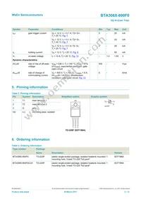 BTA308X-800F0/L03Q Datasheet Page 2