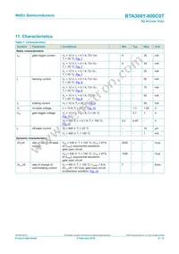 BTA308Y-800C0TQ Datasheet Page 6