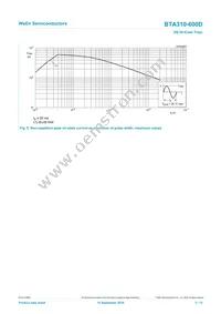 BTA310-600D Datasheet Page 5