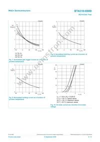 BTA310-600D Datasheet Page 8