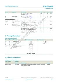 BTA310-600E Datasheet Page 2