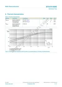 BTA310-600E Datasheet Page 6