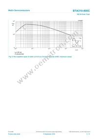 BTA310-800C Datasheet Page 5