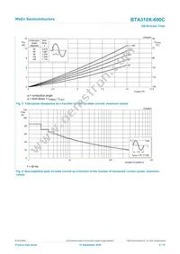 BTA310X-600C Datasheet Page 4