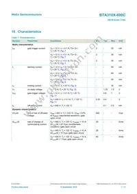 BTA310X-600C Datasheet Page 7