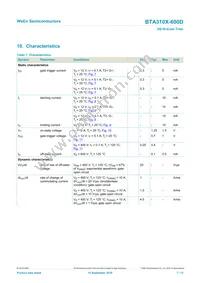 BTA310X-600D Datasheet Page 7