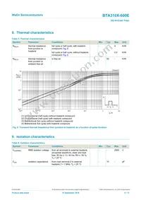 BTA310X-600E Datasheet Page 6