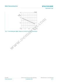 BTA310X-600E Datasheet Page 9