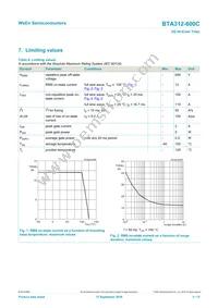 BTA312-600C Datasheet Page 3