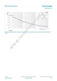 BTA312-600C Datasheet Page 5