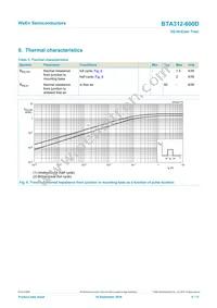 BTA312-600D/DG Datasheet Page 6