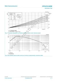 BTA312-600E Datasheet Page 4