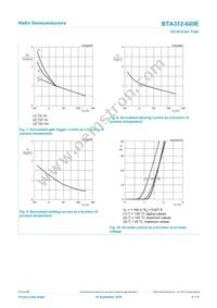 BTA312-600E Datasheet Page 8