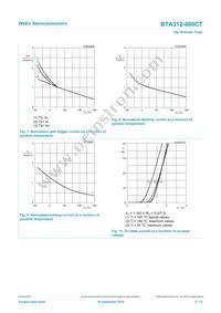 BTA312-800CT Datasheet Page 8