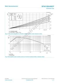 BTA312B-600CT Datasheet Page 4