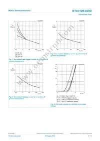 BTA312B-600D Datasheet Page 8