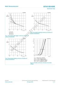 BTA312B-800E Datasheet Page 8