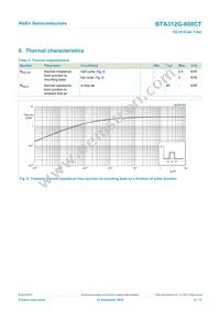 BTA312G-600CTQ Datasheet Page 6