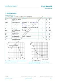 BTA312X-600B Datasheet Page 3