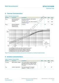 BTA312X-600B Datasheet Page 6