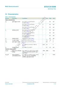 BTA312X-600B Datasheet Page 7