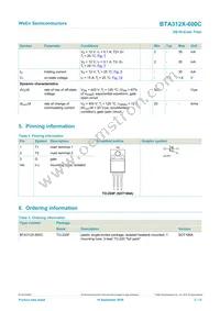 BTA312X-600C Datasheet Page 2