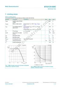 BTA312X-600C Datasheet Page 3