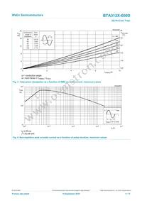 BTA312X-600D Datasheet Page 4