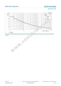 BTA312X-600D Datasheet Page 5