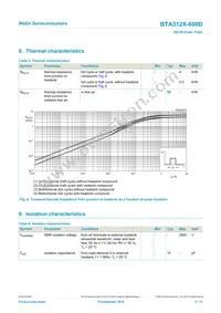 BTA312X-600D Datasheet Page 6