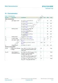 BTA312X-600E/DGQ Datasheet Page 7