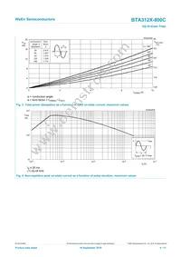 BTA312X-800C/L02Q Datasheet Page 4