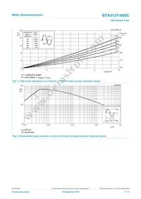 BTA312Y-800C Datasheet Page 4