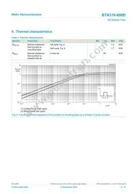 BTA316-600D Datasheet Page 6