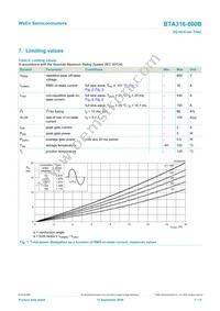 BTA316-800B Datasheet Page 3