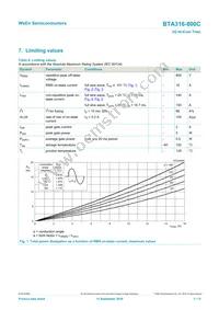 BTA316-800C/DGQ Datasheet Page 3