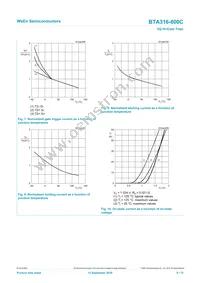 BTA316-800C/DGQ Datasheet Page 8