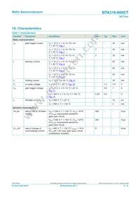 BTA316-800CTQ Datasheet Page 6