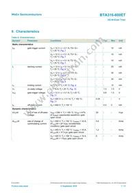 BTA316-800ET Datasheet Page 7